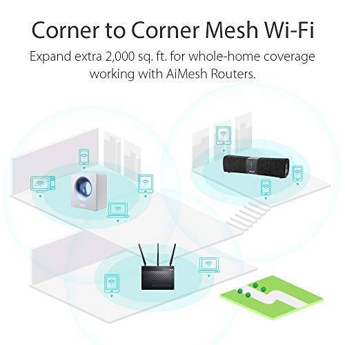 Как выбрать усилитель wi-fi сигнала? лучшие wi-fi репитеры 2020-2021 для квартиры или дома