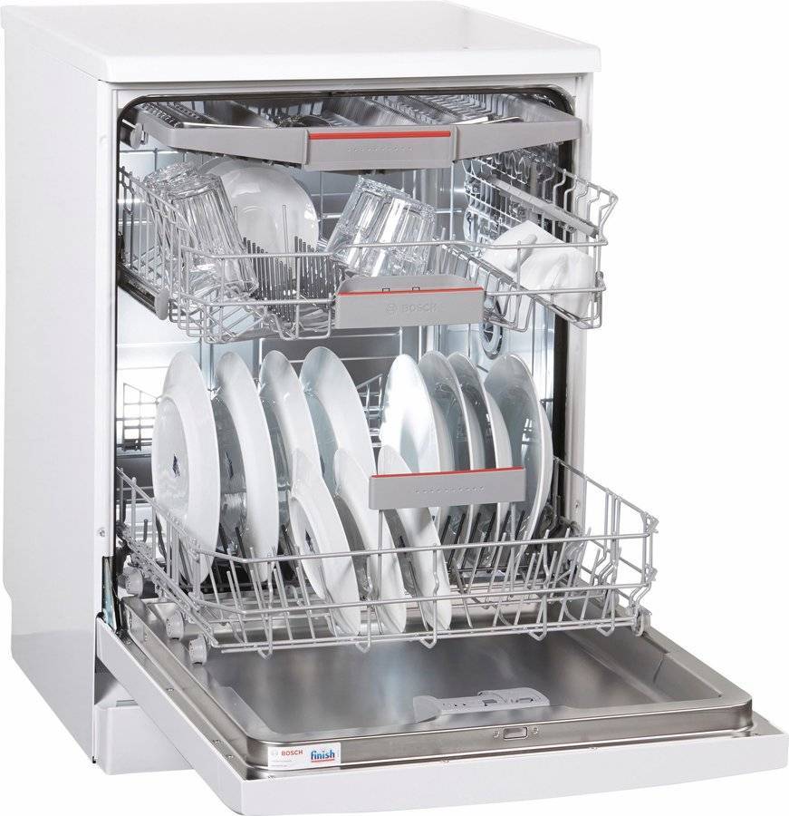 12 советов, как выбрать посудомоечную машину для дома - строительный блог вити петрова