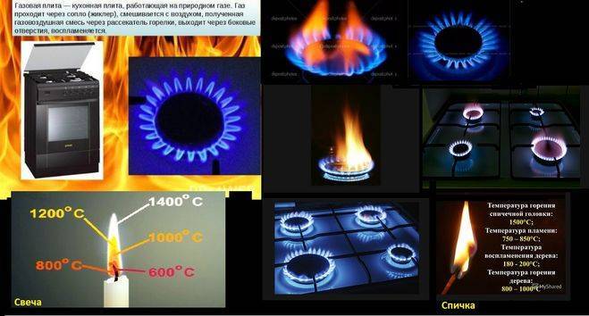Температура огня на газовой плите: от чего зависит цвет