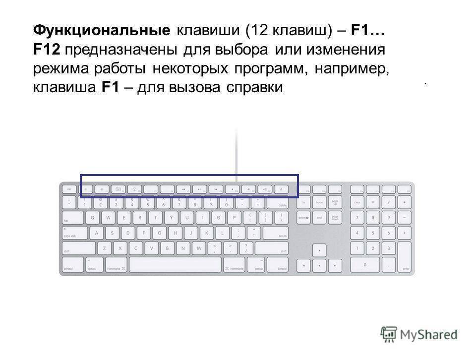 Для чего f5 клавиша. для чего нужны функциональные кнопки на клавиатуре