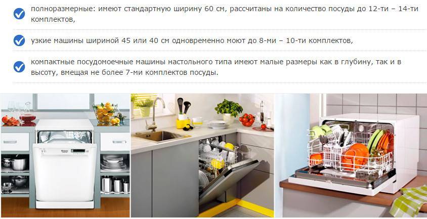 Посудомоечная машина: какую выбрать, критерии выбора