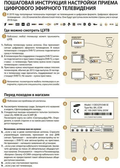 Стандарты цифрового тв в россии: dvb-t2, dvb-s, dvb-c, значение и различия