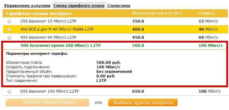 Тарифные планы безлимит интернет