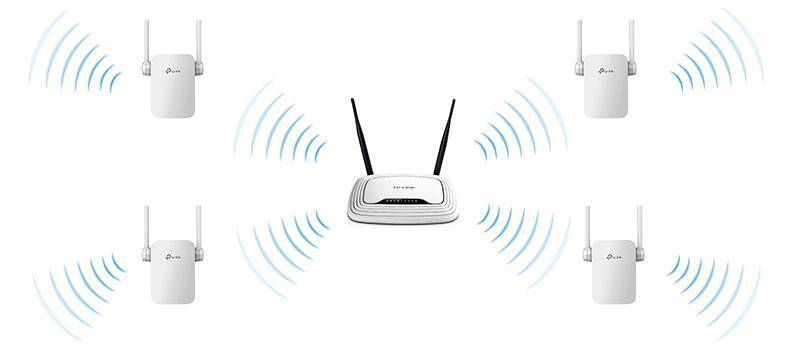 Wifi ретранслятор wavlink n300 wn518w2 — обзор повторителя беспроводного сигнала