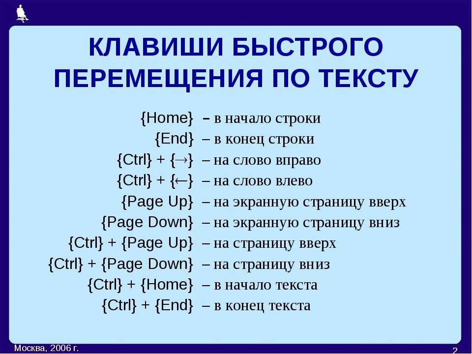 Комбинация клавиш для поиска текста. Быстрые клавиши. Сочетание клавиш. Клавиши быстрого перемещения по тексту. Полезные комбинации клавиш.