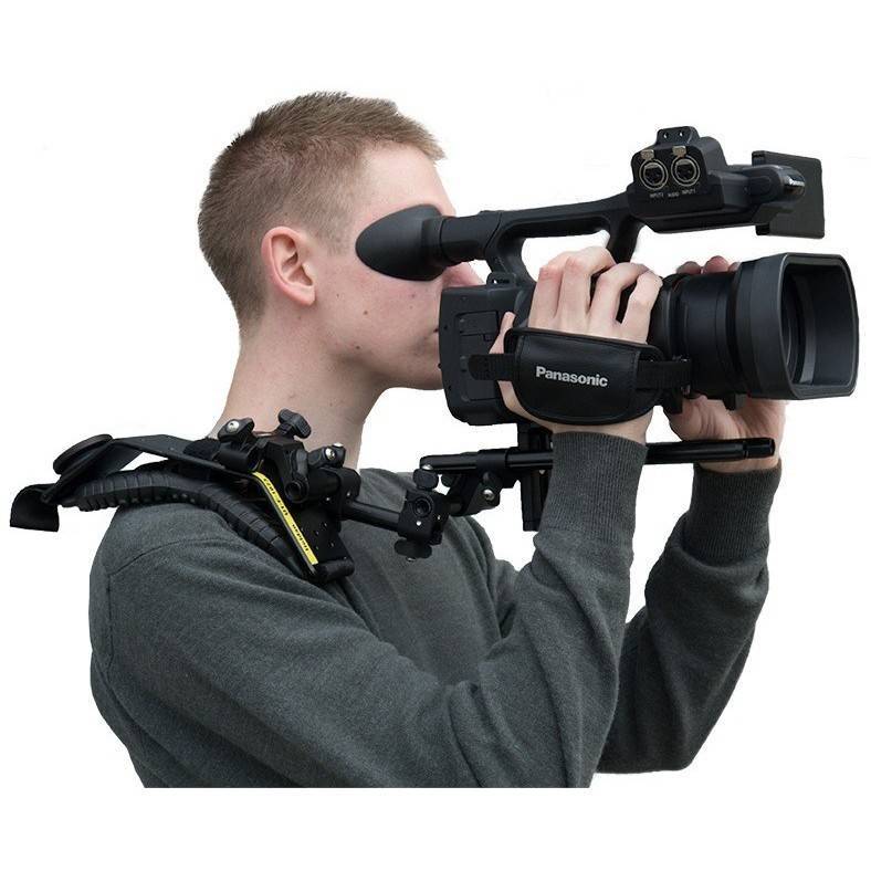 Как выбрать видеокамеру в 2021 году - полный обзор на tehcovet.ru