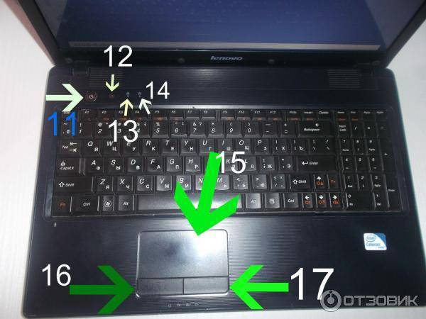 Как работать за пк или ноутбуком без клавиатуры или мышки