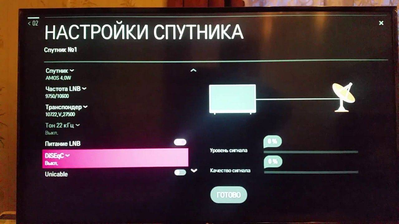 Как настроить каналы на телевизоре lg - подробная инструкция тарифкин.ру
как настроить каналы на телевизоре lg - подробная инструкция