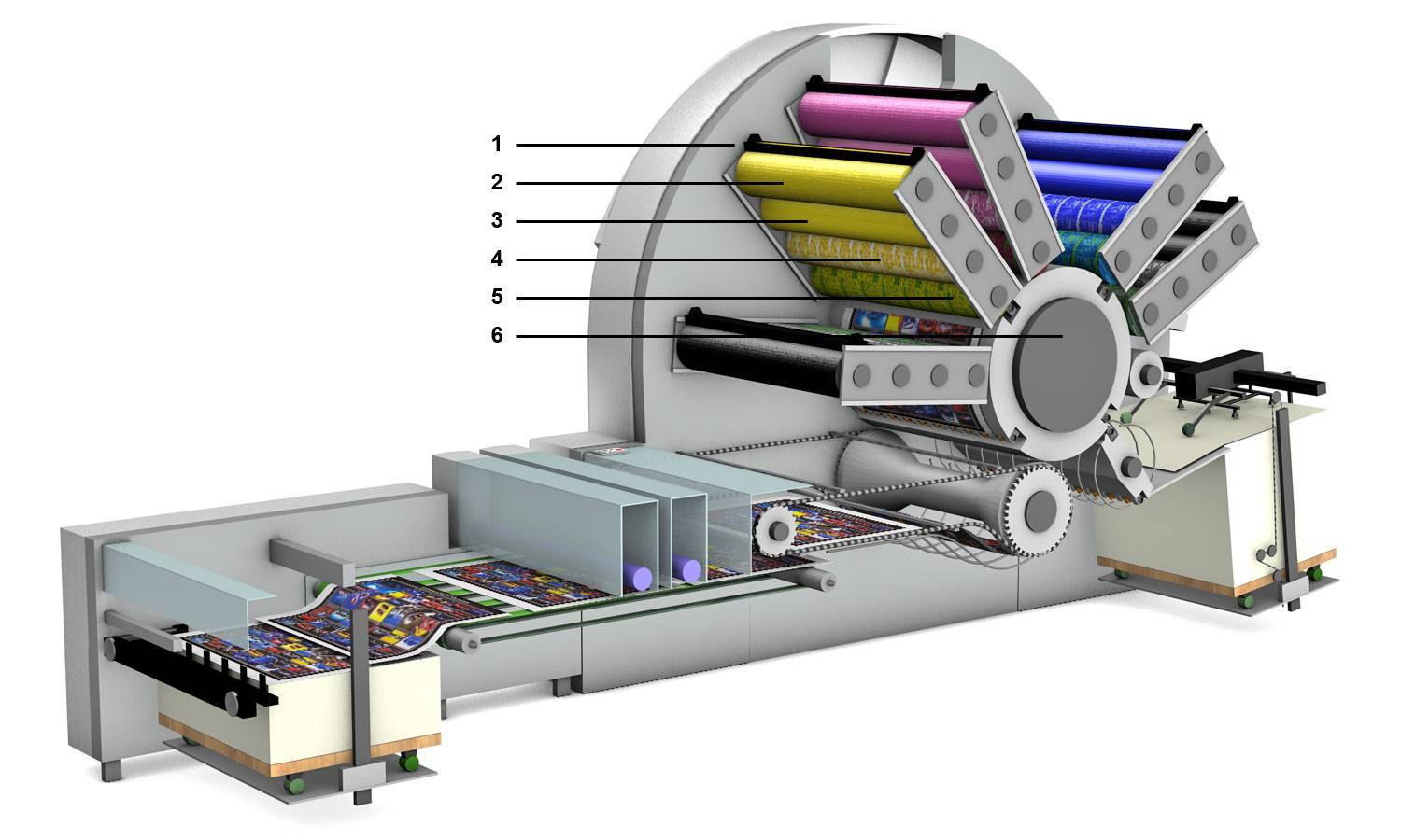 Что такое цифровая печатная машина, ее разновидности и сфера применения