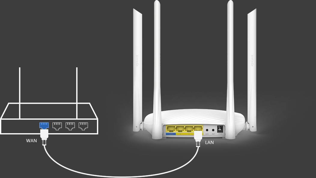 Обзор и настройка wi-fi роутера tenda ac5