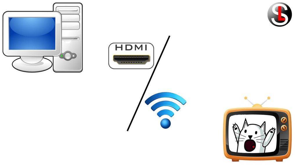 Все способы, как подключить ноутбук к телевизору через wi-fi и при помощи адаптеров
