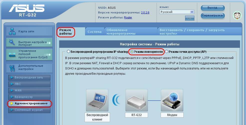 Роутер asus в режиме репитера wifi - настройка беспроводного повторителя или wds моста - вайфайка.ру