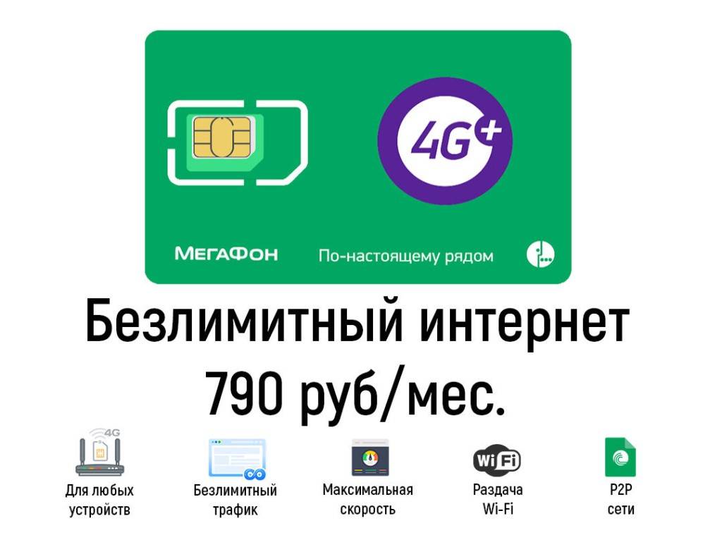 Сим карта ростелеком с безлимитным интернетом для модема 4g безлимитный