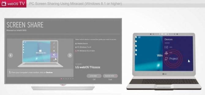 Как включить miracast на windows и что это за технология