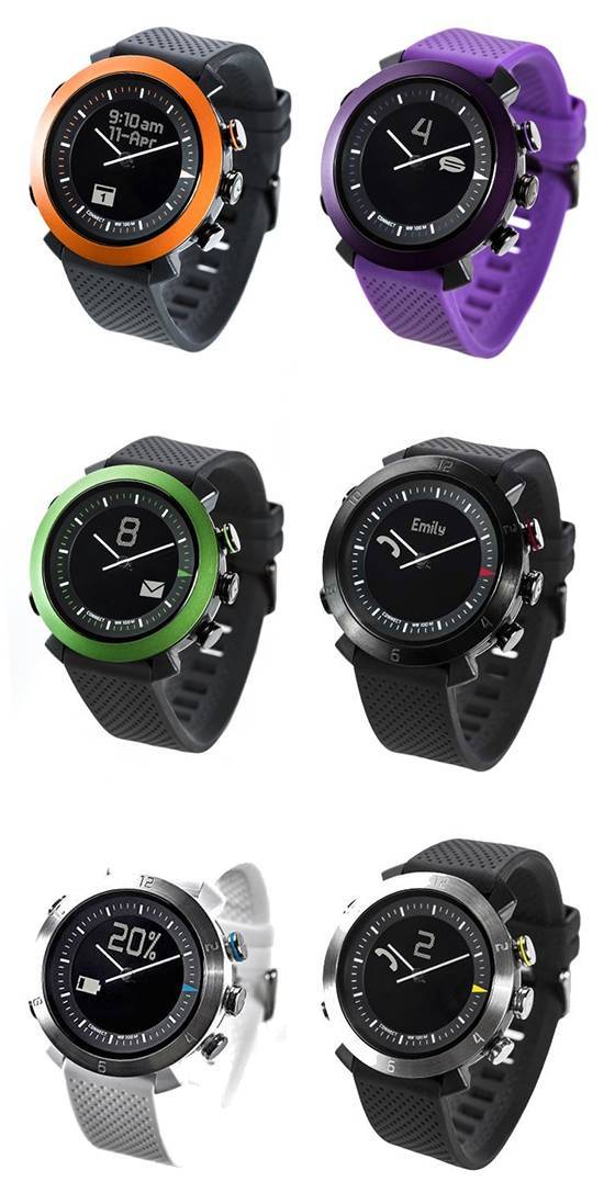 Обзор Cogito Classic