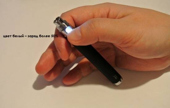 Почему электронная сигарета начала горчить: причины, профилактика, способы убрать привкус гари