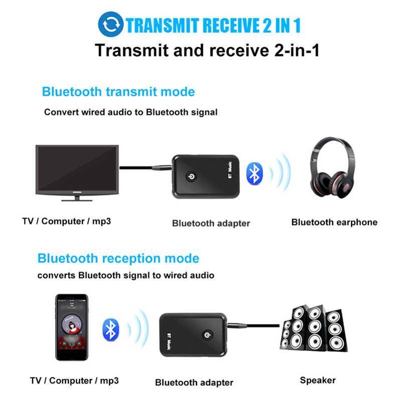 Как подключить беспроводные наушники к телевизору samsung smart tv через bluetooth и без