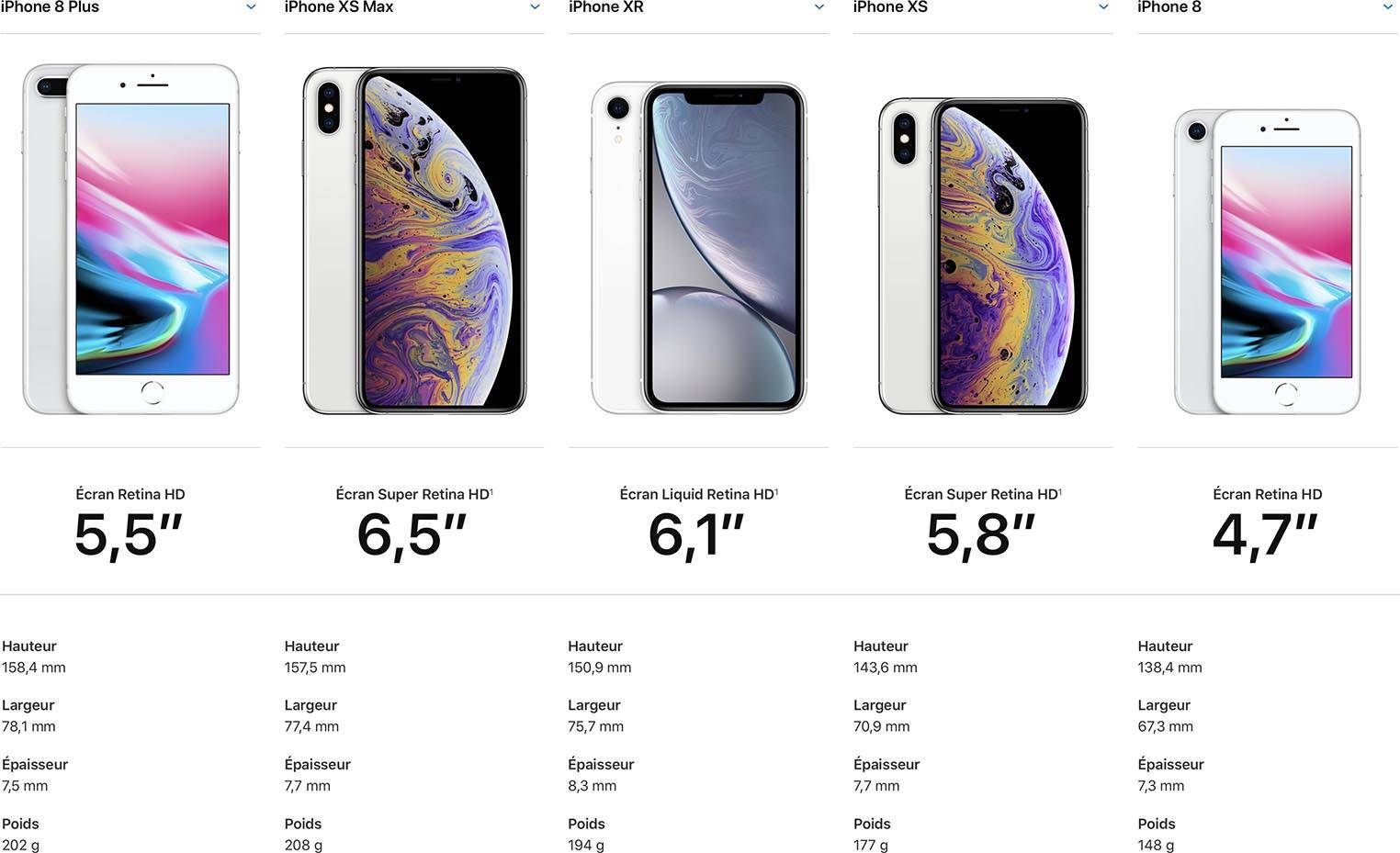 Apple iphone x vs apple iphone xr: сравнение