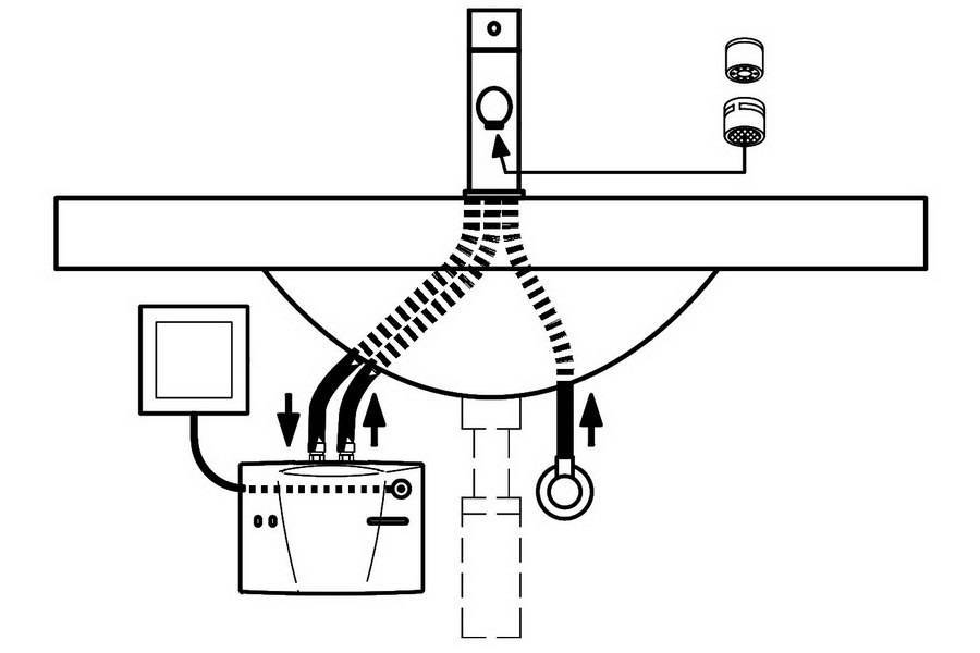 Как подключить проточный водонагреватель самостоятельно