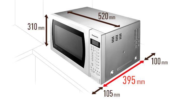 Каковы стандартные размеры микроволновки - iponte.ru