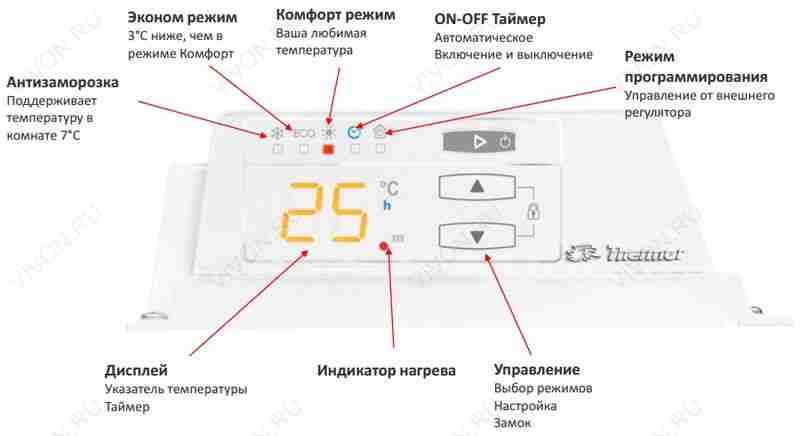 Настройка комфорта. Конвектор Thermor Digital Plug 1500. Обогреватель Термор инструкция. Обогреватель Thermor 1500 инструкция. Thermor конвектор с таймером.