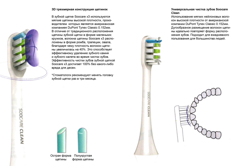 Инструкция электрическая зубная щетка xiaomi формисонид ингалятор как пользоваться видео