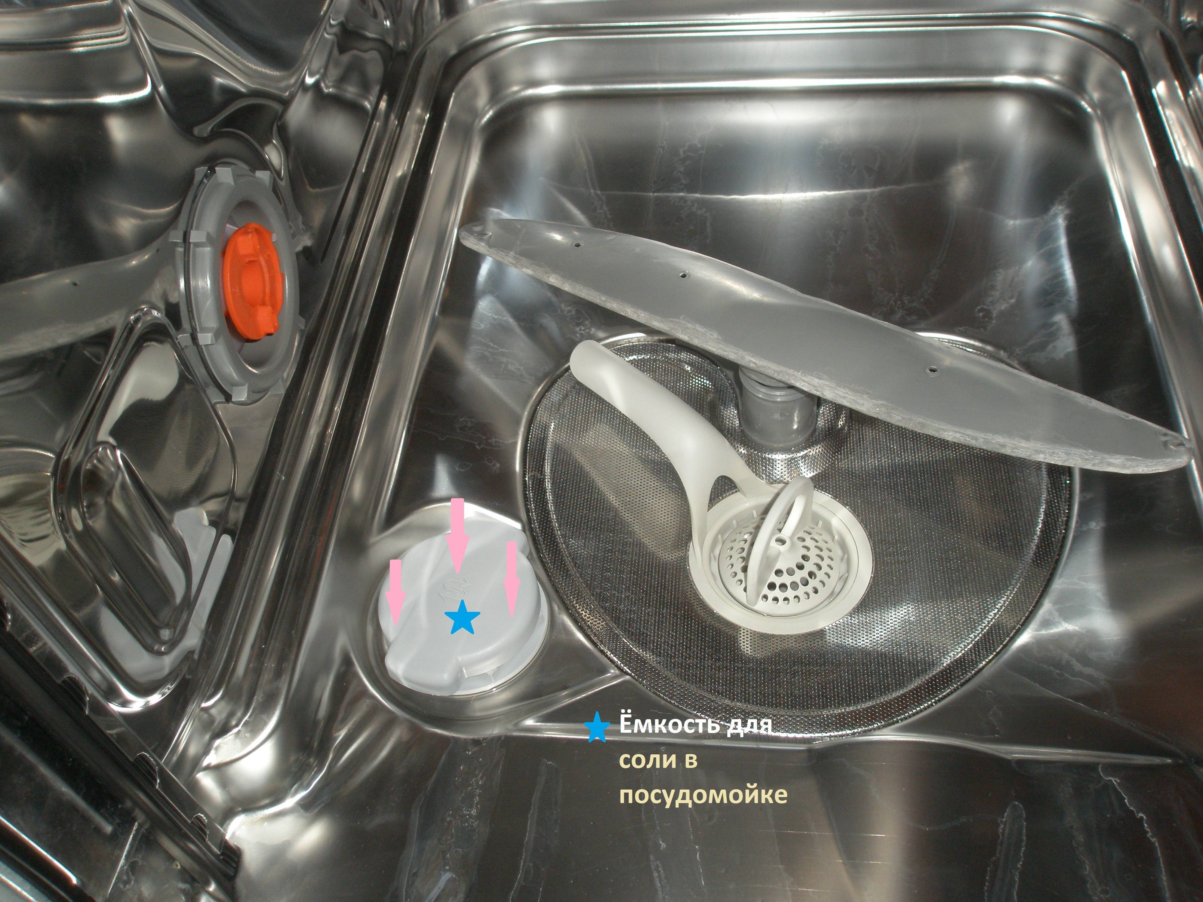 Соль для посудомоечной машины - чем заменить? 3 метода использования  | mirnadivane.ru