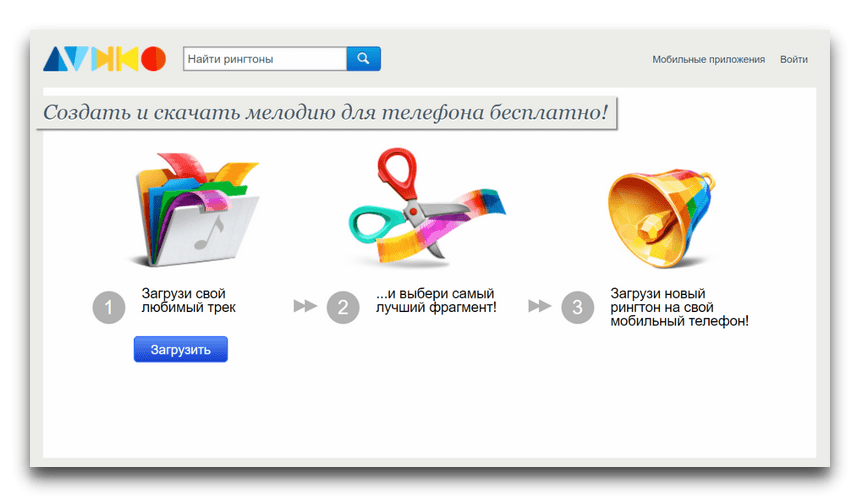 Сайт скачивания рингтонов. Нарезка мелодий.