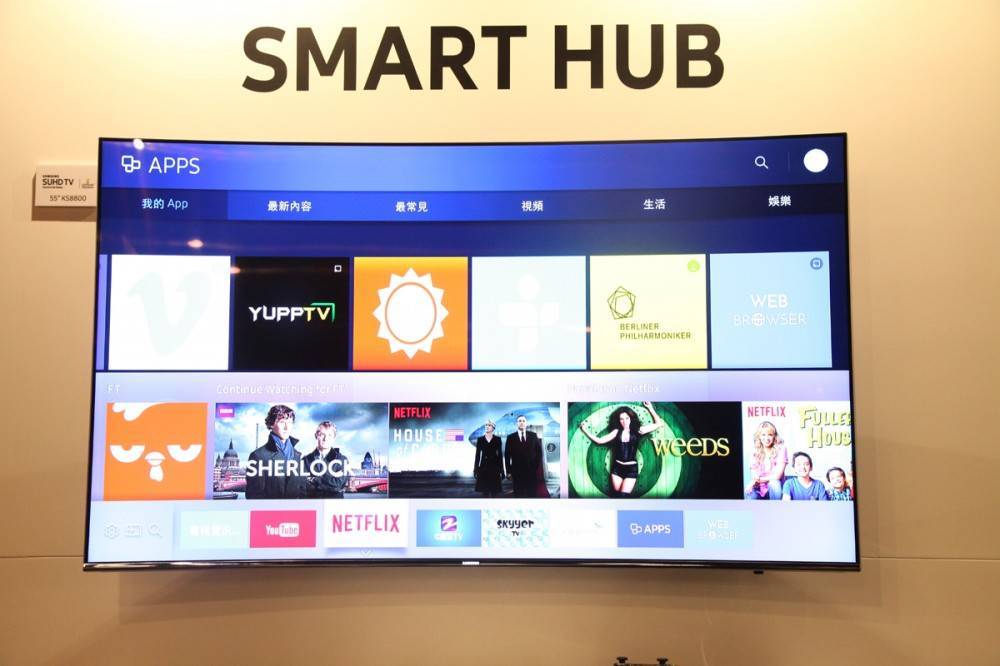 Приложения для Smart TV — Как Скачать и Установить Виджеты на Телевизор Samsung и LG?