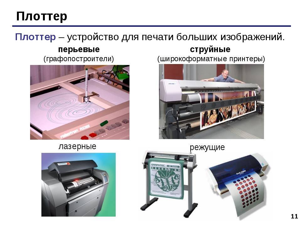 Плоттеры способы печати. типы плоттеров. виды плоттеров и их характеристики