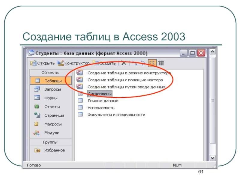 Ms access - управление базами данных и объектами
