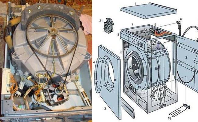 Самостоятельный ремонт стиральной машины Electrolux