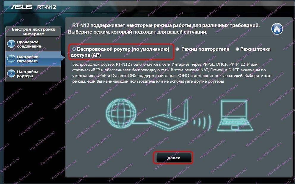 Настройка роутера asus rt-n18u. подключение, настройка интернета и wi-fi сети