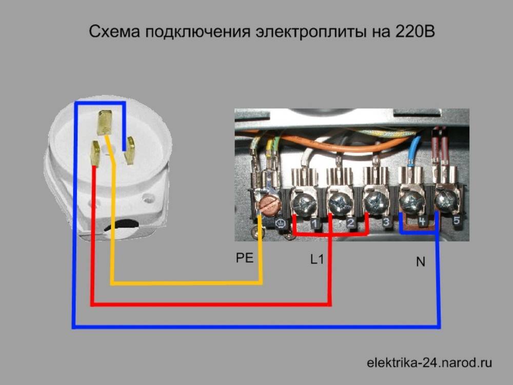 Как подключить электрическую печь своими руками