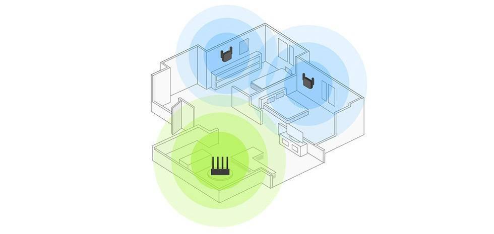 Репитер wifi xiaomi – усилитель беспроводного сигнала: как его подключить и настройка
