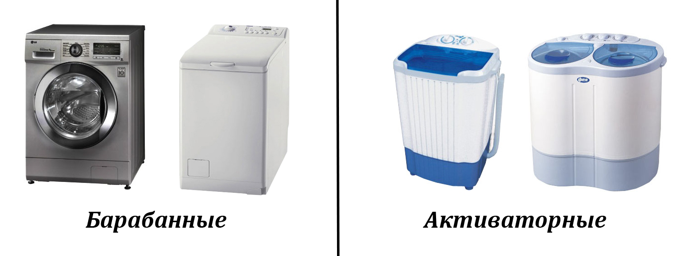Как выбрать стиральную машину активаторного типа: полезная инструкция для покупателей