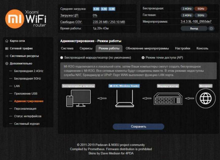 Сравнение wi-fi роутеров: tp-link archer c20 и xiaomi mi wi-fi router 3
