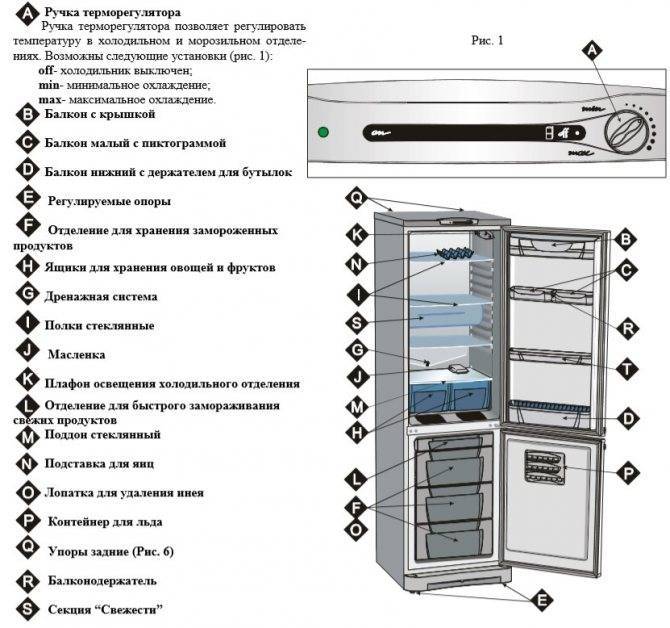 Холодильник индезит двухкамерный регулировка температуры от 1 до 5 какой температуре соответствуют цифры от 1 до 5