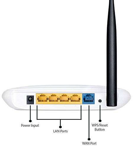 Ограничение скорости интернета в роутерах tp-link | интернет-магазин wi-fi оборудования технотрейд