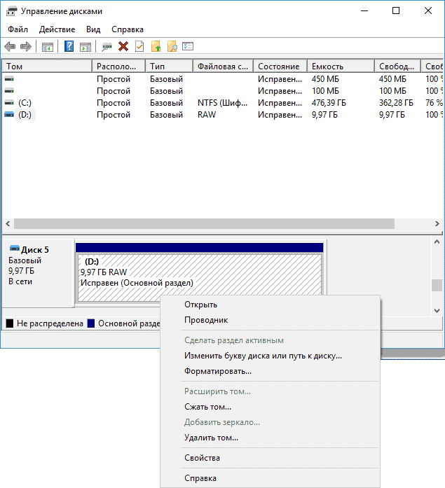 Raw ntfs потери данных