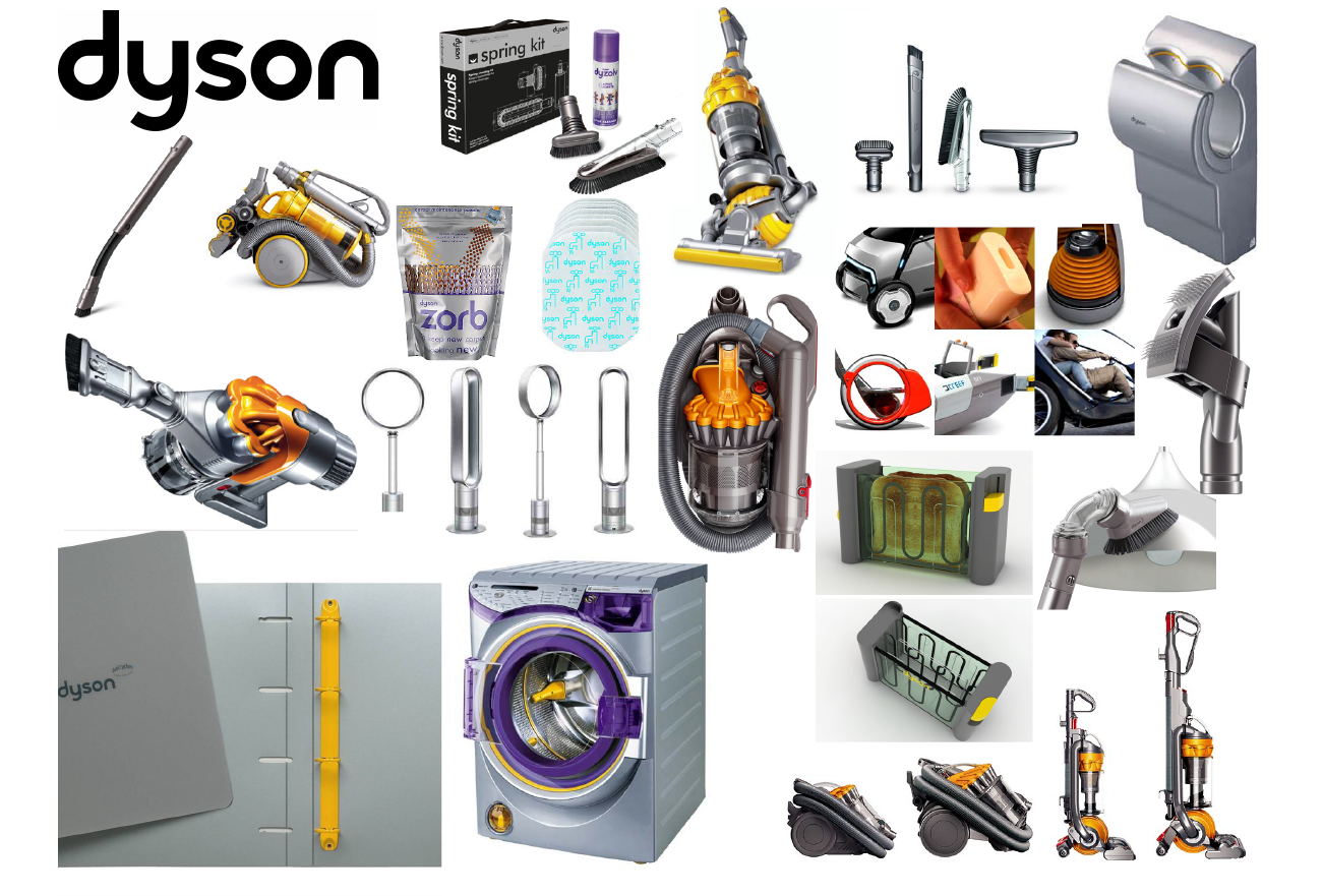 Компания dyson – производитель мелкой бытовой техники с использованием инновационных технологий
