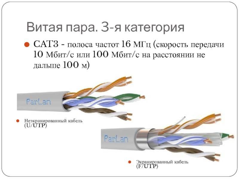 Что Такое Витая Пара и Сетевой Кабель Связи UTP и FTP — Схемы и Категории из 4 или 8 Жил