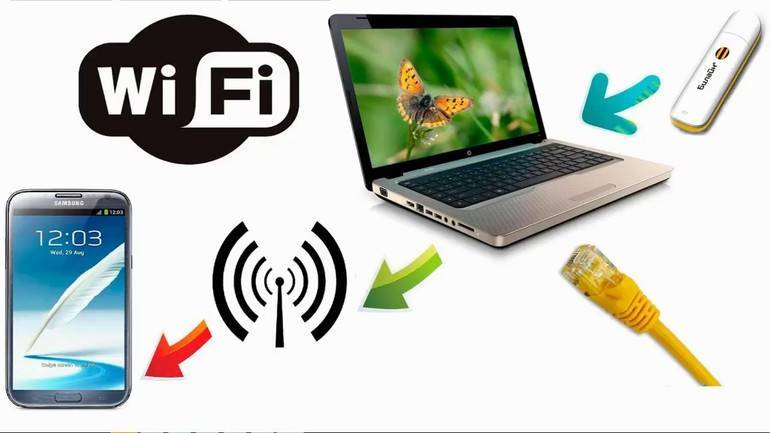 Как раздать wifi с ноутбука, компьютера, телефона или планшета