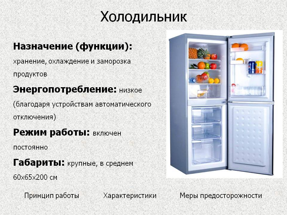 7 лучших холодильников indesit 2021