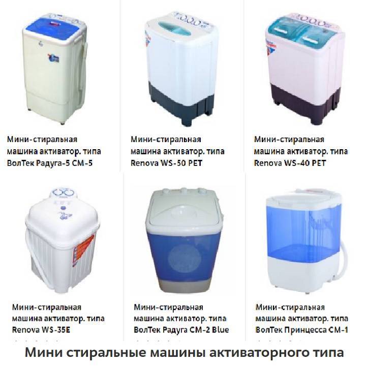 Стиральная машина активаторного типа: чем она лучше автомата?  | ichip.ru
