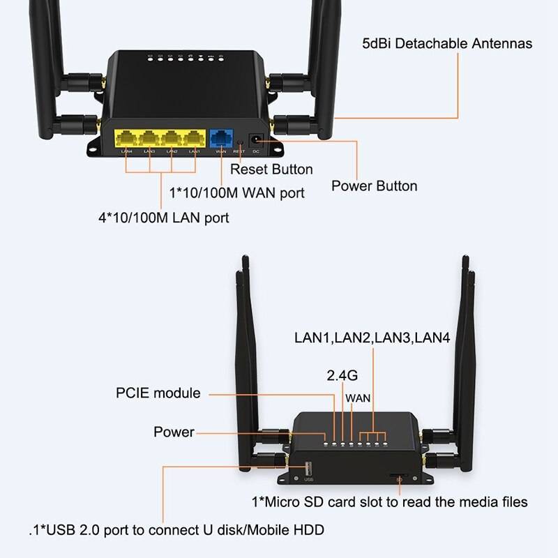 Обзор 3g/4g lte wi-fi роутера tp-link tl-mr6400 с поддержкой sim-карт