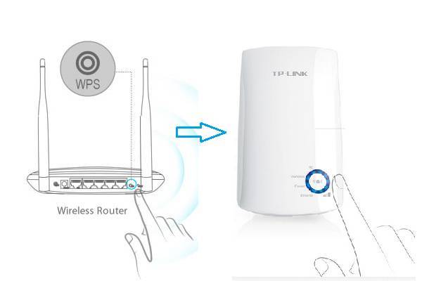 Два репитера в одной wi-fi сети. как подключить несколько усилителей к одному роутеру?