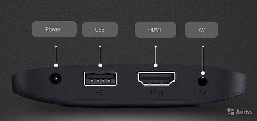 Usb lan адаптер для xiaomi mi box s: подключаем smart tv приставку к интернету через ethernet кабель