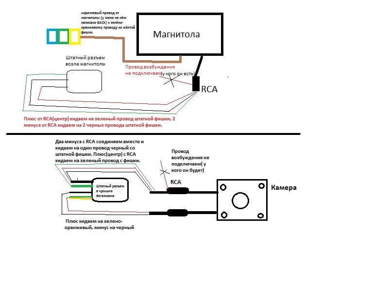 Схема подключения видеокамеры автомобильной