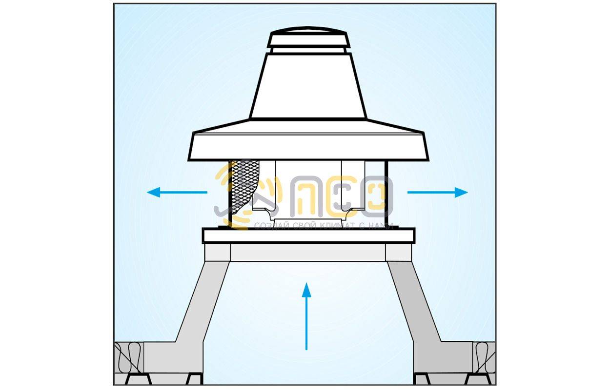 Вентиляционный выход для металлочерепицы, какую высоту трубы выбрать, как установить колпак, кровельный вентилятор и грибок на крышу, инструкции на фото и видео